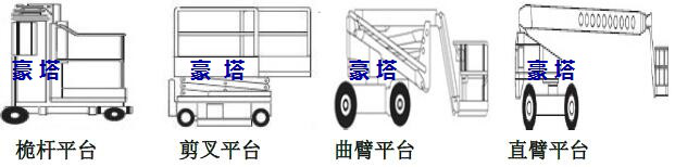 德國(guó)进口_高空作业平台_移动升降平台_電(diàn)动堆高車(chē)_搬运車(chē)厂家-豪塔 